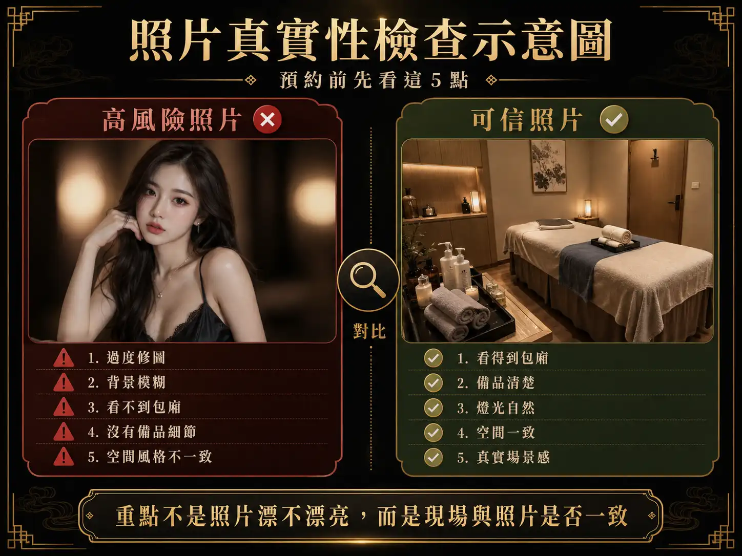 正妹半套真實性檢查教學